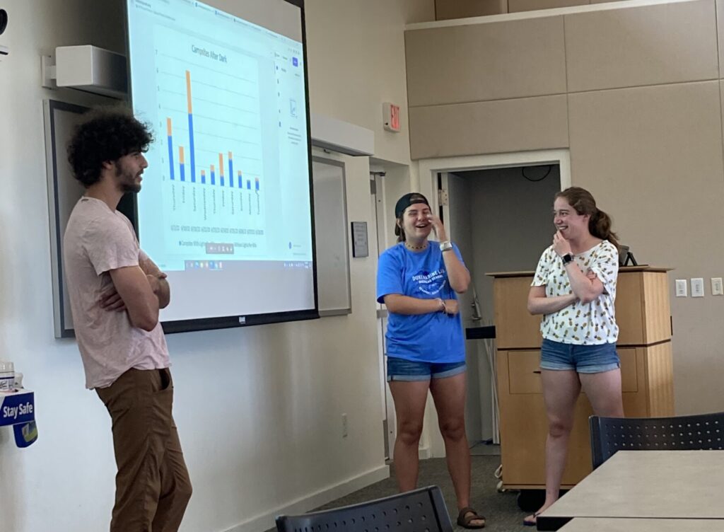 DukeEngage Beaufort students presenting their data on recreational light pollution to inform sea turtle conservation